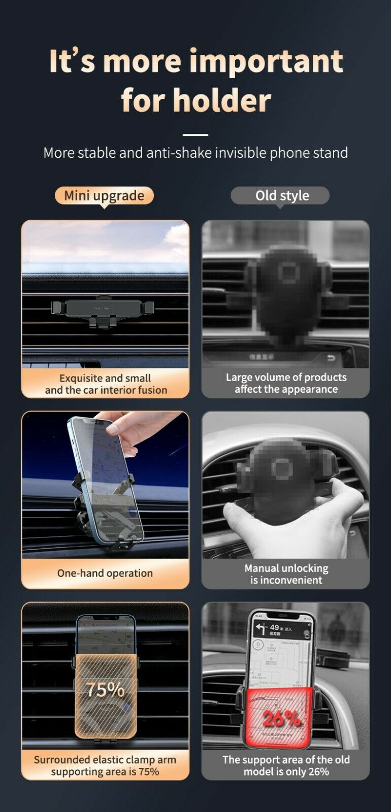 Gravity Air Vent Mini Folding Metal Phone Car holders SA12