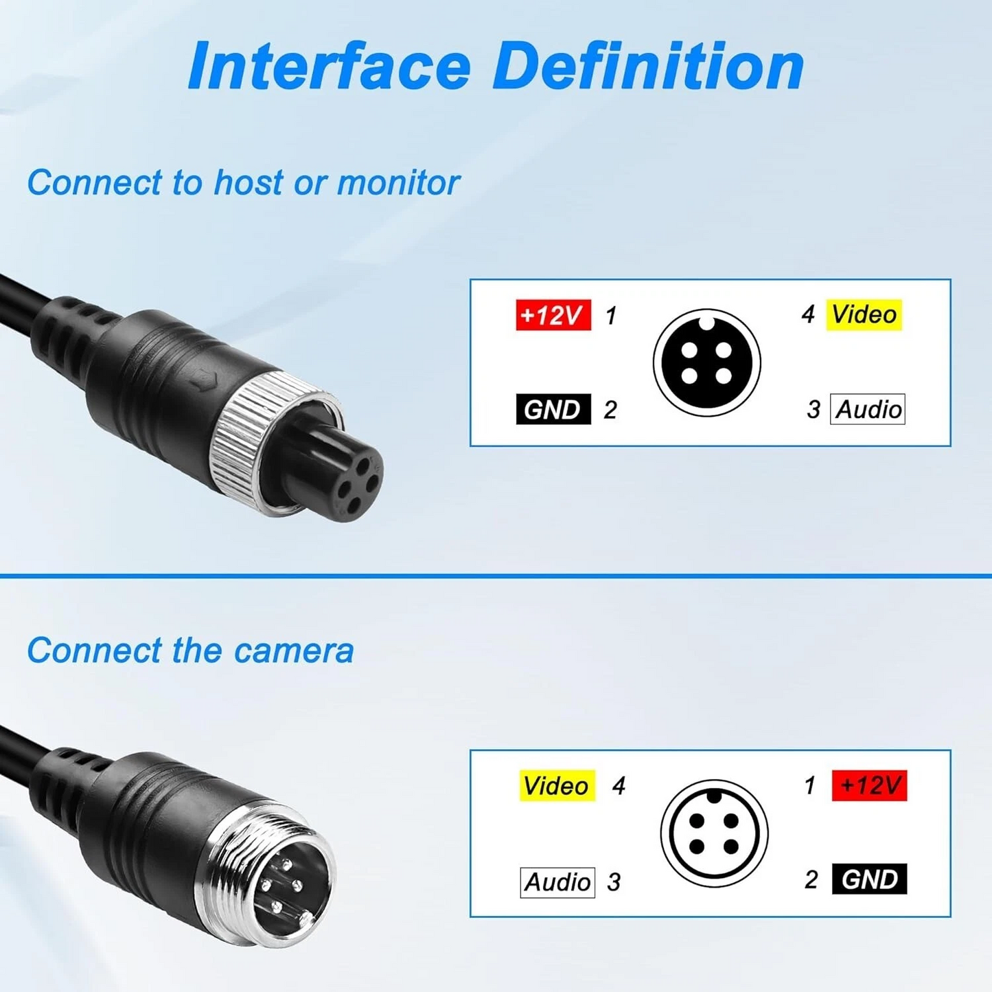 4Pin Video Splitter Cable Wire For Bus Truck Reversing Rear Camera 40cm 4-Pin 1 Female to 2 Male Y Splitter Cable SS6-4
