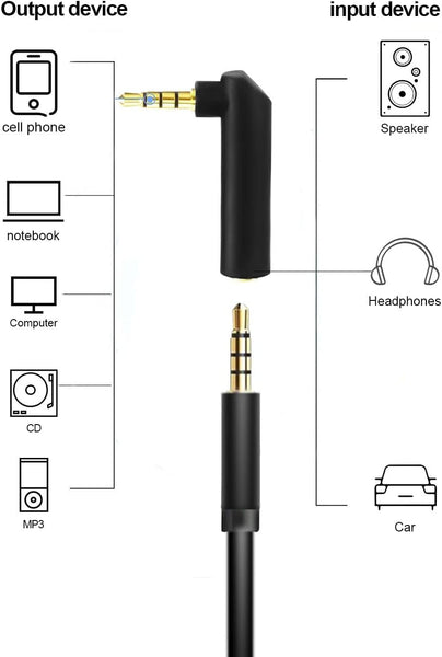 3.5mm AUX Stereo Right-Angle Male to Female Audio Adapter (M66)