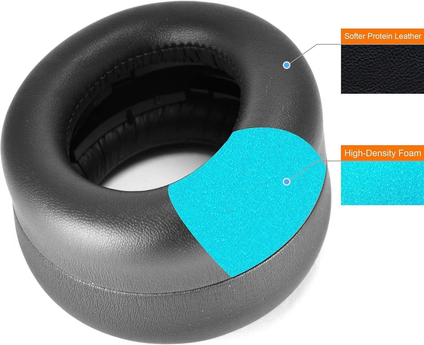 1 Pair Ear Cushions for Sony PS5 Pulse 3D Headset Replacement Protein Leather MS84