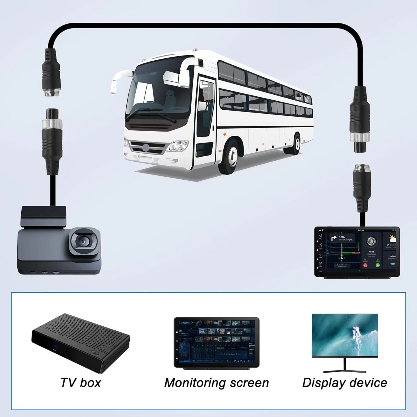 Video Splitter For Bus Truck Reversing Rear Camera 1 Male to 2 Female Y Splitter Cable  SS06