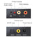 Toslink Cable Optical to RCA Stereo Digital to Analogue Converter LS50 AV Adapters