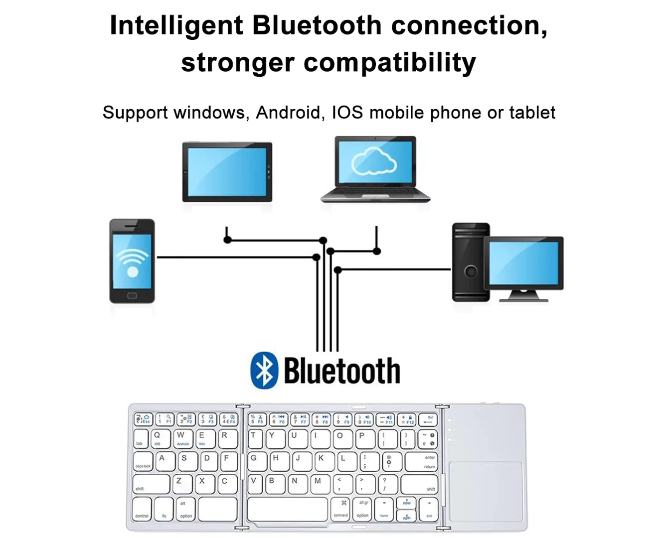 Tri-Fold Bluetooth Keyboard W/Touchpad Mouse Mini Wireless Android IOS Windows (NS17)