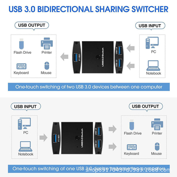 USB 3.0 Switch KVM USB HUB Switcher Bi-Directional 2 in 1 out for 2 PC Printer (LS25.1)