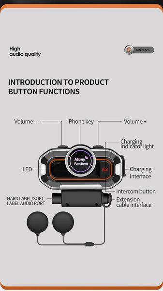 V9 PRO Bluetooth Motorcycle Helmet Intercom Wireless Headset 2 Riders Waterproof (QS53))