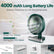 Portable 360° Mini Fan Auto Moving Head Rechargeable USB Table Car Fan