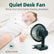 Portable 360° Mini Fan Auto Moving Head Rechargeable USB Table Car Fan