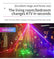 5 Eyes 3 in 1 RGB DMX Strobe Animation LED Stage Lighting LE25RG Party Effects