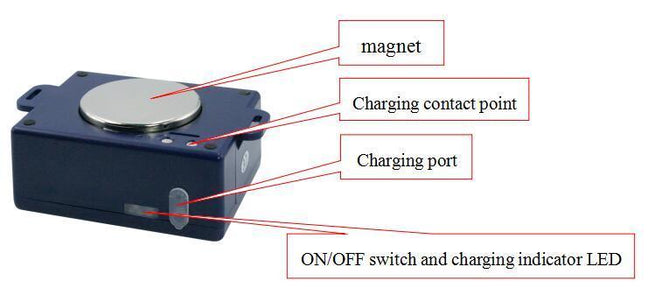4G WCDMA Vehicle GPS Tracker CCTR-800G with magnetic Move alarm and ...