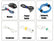 Magic Cable Ties Reusable Hook & Loop Organizer Home Essentials
