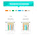100Pcs Of RJ45 Cat7 & Cat6A Pass Through Connectors Data & Communication