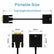DVI-D 24+1 Pin Male to VGA 15Pin Female Cable AV Adapters