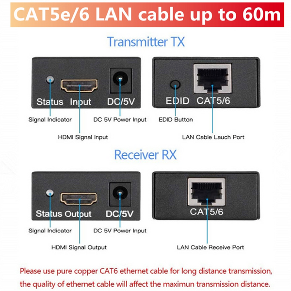HDMI to Cat6 Extender 60m Extender (LS64) HDCP 1.2 working cost cable Signal