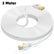 Cat 7 Ethernet Network Cable 10Gbs Data & Communication