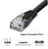 1.5m USB to RJ45 Console Serial Cable Data & Communication