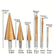 Titanium Plating Step Drill Bit Set High-Speed Reaming Pagoda Sawtooth Set DIY & Home Tools
