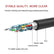 JASOZ HDMI to DVI Cable Male to Male Lead 1.5m/3m AV Cables