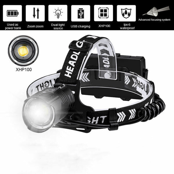 XHP100 LED Headlamp (RS29) Zoom USB Rechargeable Torch Headlight Super Bright