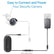DC 5.5x2.1mm Male to Female Extension Cord Up to 10m CCTV Camera Accessories