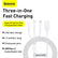 Baseus 1.5m Fast charging 3 in 1 Cable USB-A to Micro USB C & 8pin Cable Mobile Accessories