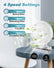 Portable 360° Mini Fan Auto Moving Head Rechargeable USB Table Car Fan