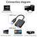 USB 3.0 to HDMI Converter Cable AV Adapters