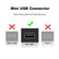 Premium Jasoz USB 2.0 to Mini USB Data Charger Cable Mobile Accessories