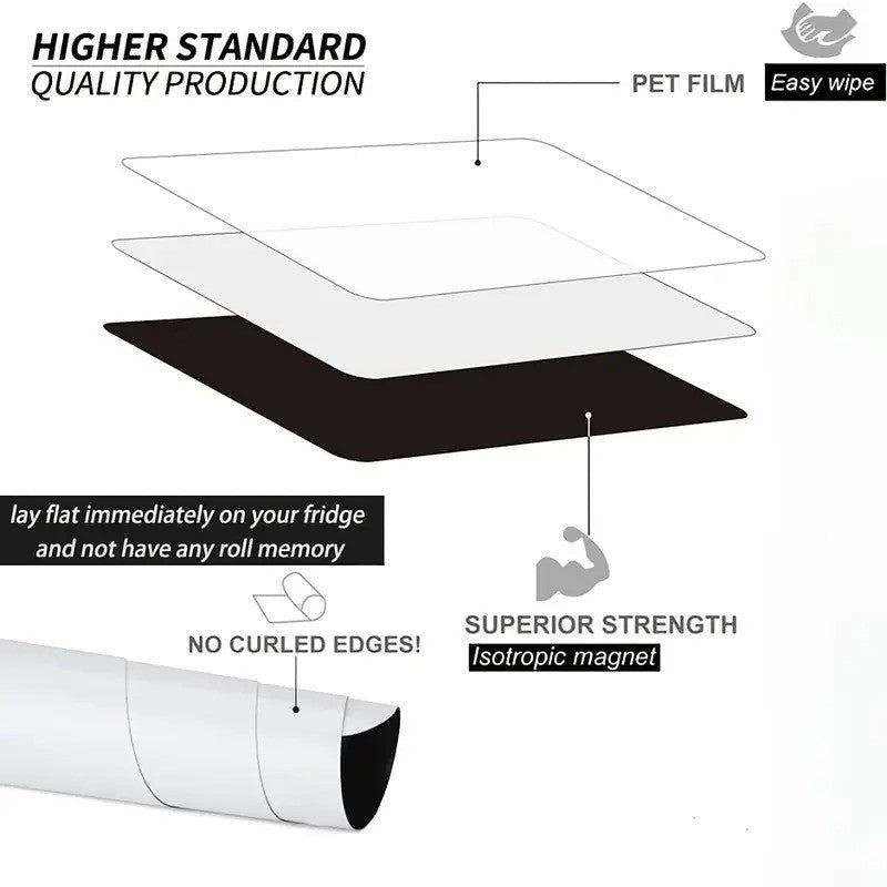 Magnetic A3 Whiteboard Sheet with 3 Pens and Eraser Set Dry Erase Board 42x30cm YS92-4 Business Pros