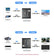 Displayport 1.4 Splitter Switcher 8K/60Hz DP Bi-Direction for Projector Monitor AV Adapters