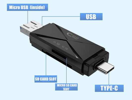 3 in 1 USB Type C Micro Card Memory Card Reader FS29 PC Accessories