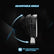 27W 48W Cool White LED Work Light Car Accessories