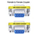 VGA Adapters and Joiners AV Adapters
