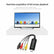 USB 2.0 RCA S-Video Capture Card LS70 Convert PC Accessories