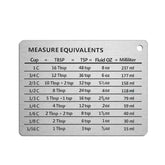 Magnetic Measuring Equivalents Sign (M60) Home Essentials