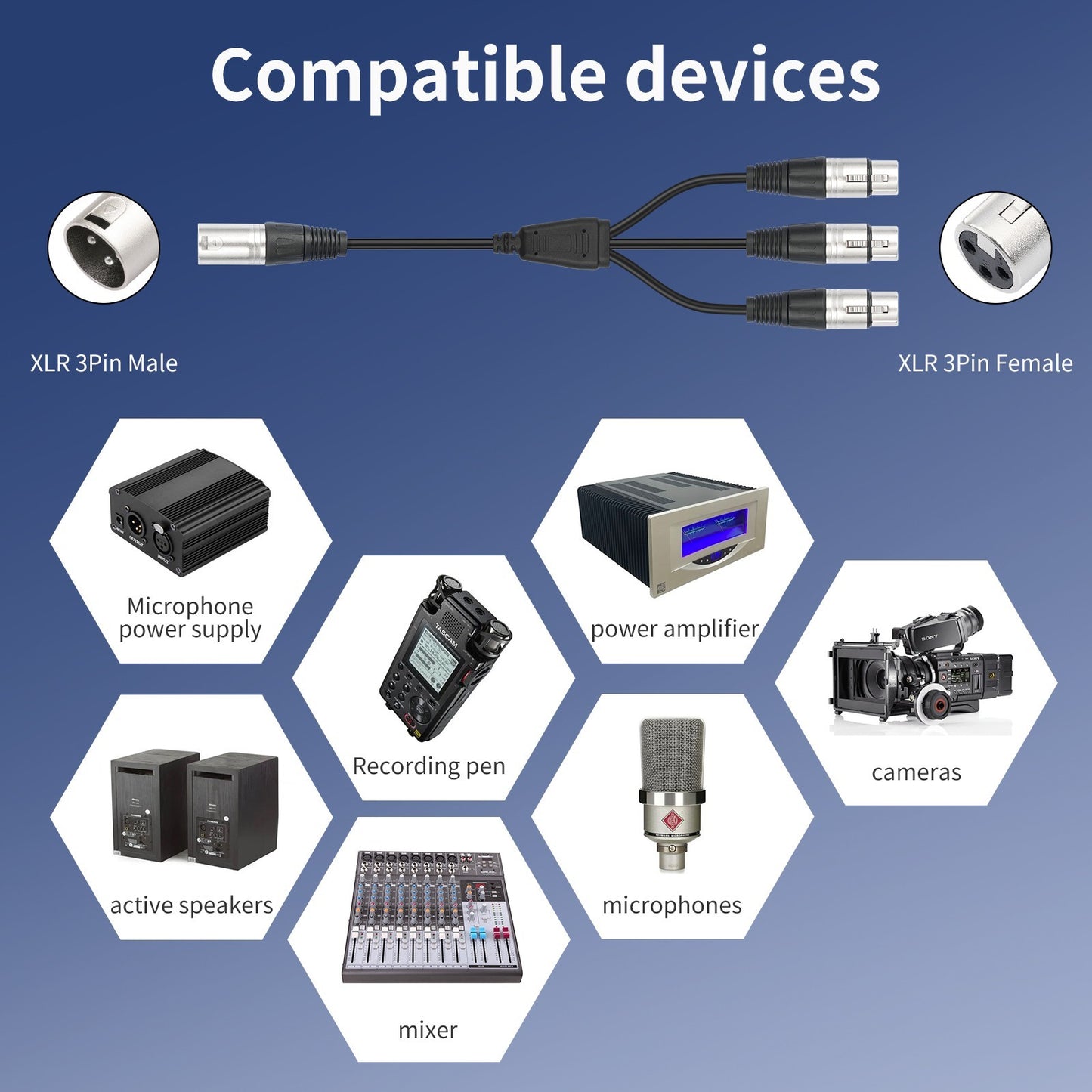 60cm XLR Splitter Cable 1 Male to 3 Female Microphone Audio Adapter Balanced