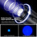 Superfire GF03 Fishing Torch High brightness 4 Led Source Cob Sensor Zoomable Outdoor Gear