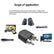 3.5mm AUX Female to 2RCA Male Audio Adapter M15 Splitter AV Adapters