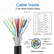 USB Extension Data Cable Empowered By Type-C PC Accessories