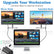 2 Meter Type-C to HDMI Cable USB-C 4K For Samsung Mac laptop Phone AV Cables