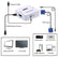 VGA to HDMI Female To Female Video Adapter AV Adapters