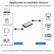 8K HDMI-compatible Female to Female Connector C40 AV Adapters