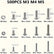Assorted M3 M4 M5 Stainless Steel Hex Screws & Socket Bolts and Nuts 500pcs Kit DIY & Home Tools