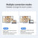 USB Type C to HDMI Adapter Cable 4K 30Hz with Charging PD 60W For iPad Samsung AV Cables