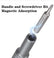 Precision Screwdriver 91Pcs Tools Set DIY & Home Tools