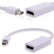 Mini Display port Thunder bolt to HDMI Adapter KS50 AV Adapters