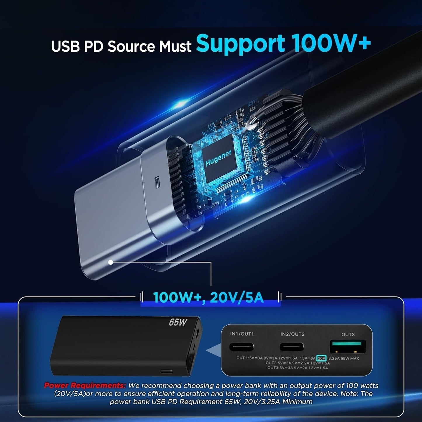 5 Meter 3 in 1 Power Cable For Starlink Mini Car Accessories