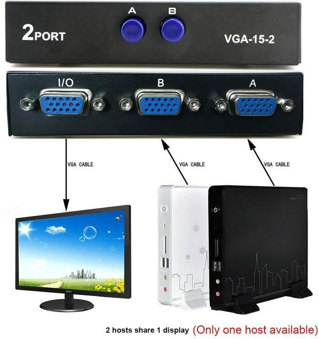 2 Ports VGA Switcher Converter (LS57) 2 Ways VGA Video Switch 1 Output ...