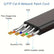 Cat 8 Ethernet Network Cable 40Gbs Data & Communication