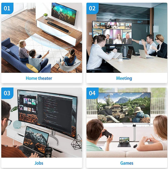 Displayport 1.4 Splitter Switcher 8K/60Hz DP Bi-Direction for Projector ...