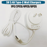 Promate Universal Type C Wall Charger 5V 15W Fast Charger w/ 1.5m Built-in USB C Cable Mobile Accessories